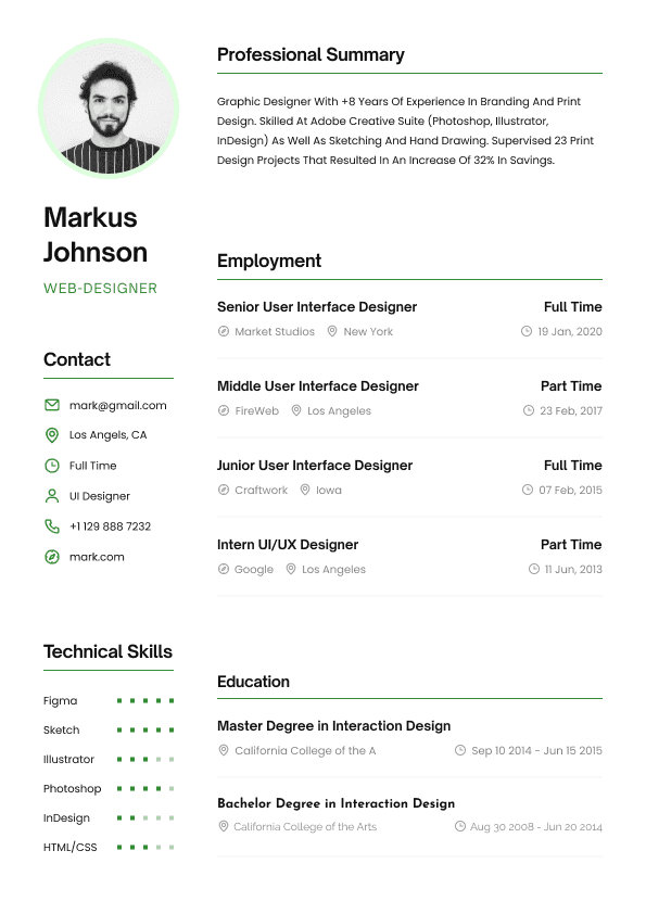 Professional CV template